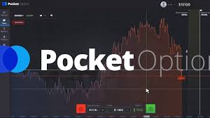 Основы использования Pocket Option Cabinet для успешного трейдинга