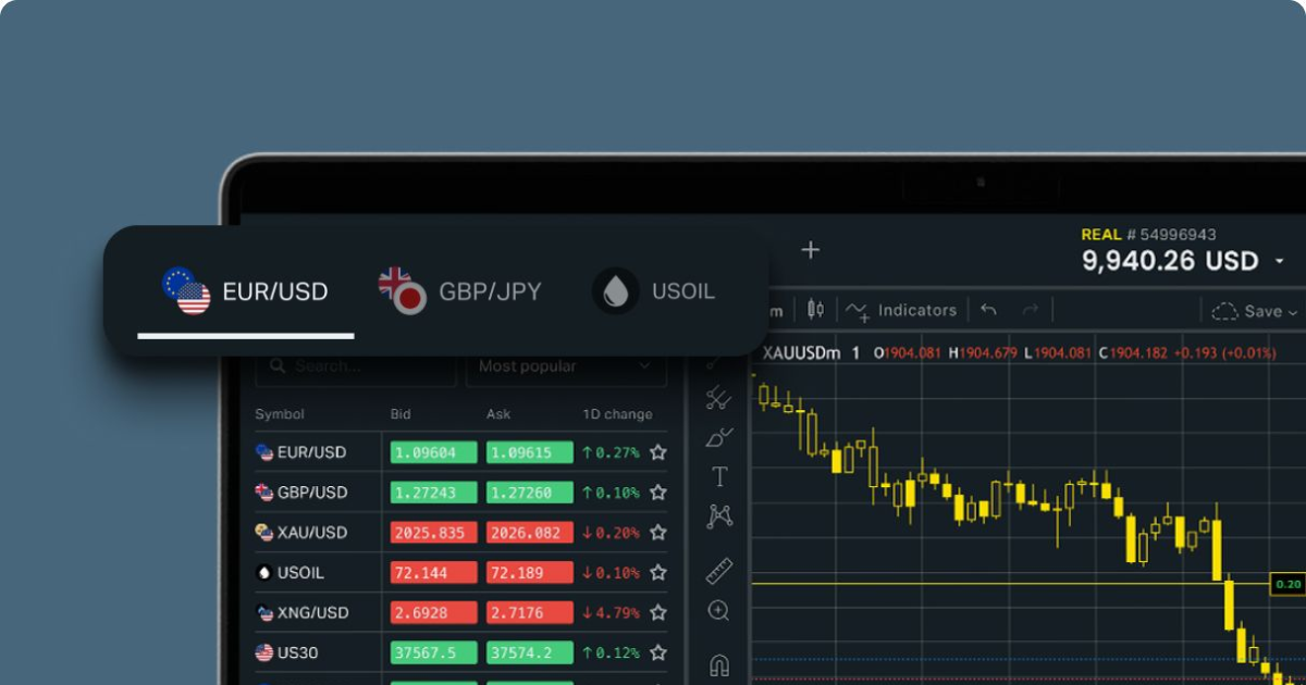 Exnes Login in Thailand Easy Steps for Thai Traders Exnes Login in Thailand Easy Steps for Thai Traders